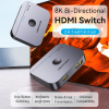 Vention 2-Port kétirányú 8K HDMI Switcher