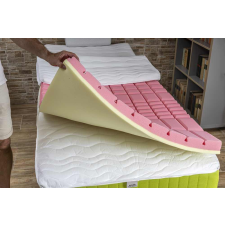  VitaRoll - Red 7 zónás + 2cm HR EcO hab, Kiegyenlítő fedőmatrac Antiallergén huzattal ágy és ágykellék