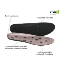  Vivafit Deluxe mágneses talpbetét - GYVFMPT gyógyászati segédeszköz