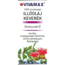 Vivamax GYVI15 10 ml immunerő illóolaj illóolaj