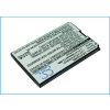  VZWAC30BAT Akkumulátor 1500 mAh
