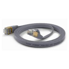 WANTEC Patchkabel UTP  CAT6a           d=2,8mm  2,00m grau (7301) kábel és adapter