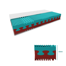 WBTX Hab matrac PREMIUM 23 cm 120 x 200 cm Matracvédő: Matracvédő nélkül ágy és ágykellék