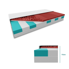 WBTX Szendvics matrac HYBRID FOAM 19 cm 90 x 200 cm Matracvédő: Matracvédő nélkül ágy és ágykellék