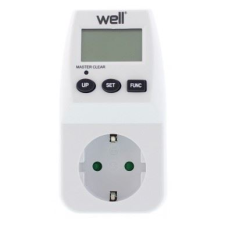 WELL fogyasztásmérő (ELPM-02-WL) (ELPM-02-WL) okos kiegészítő