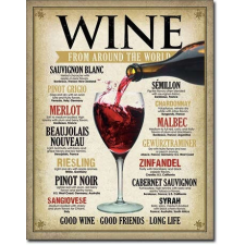 Wine From Around The World - Fémtábla dekoráció