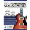 WWW.Fundamental-Changes.com Guitar Soloing – Tim Pettingale (Könyv)