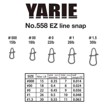  Yarie Jespa KAPOCS YARIE 558 EZ LINE SNAP 26LB 1 horgászkiegészítő