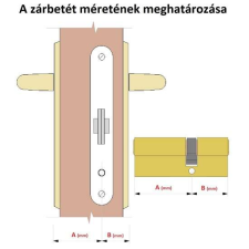 Zárbetét 30/40mm 3 kulcs réz 3286474 zár és alkatrészei