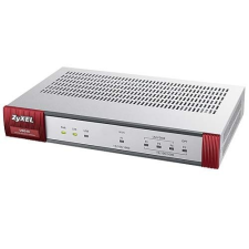 ZyXEL USG40-EU0102F router